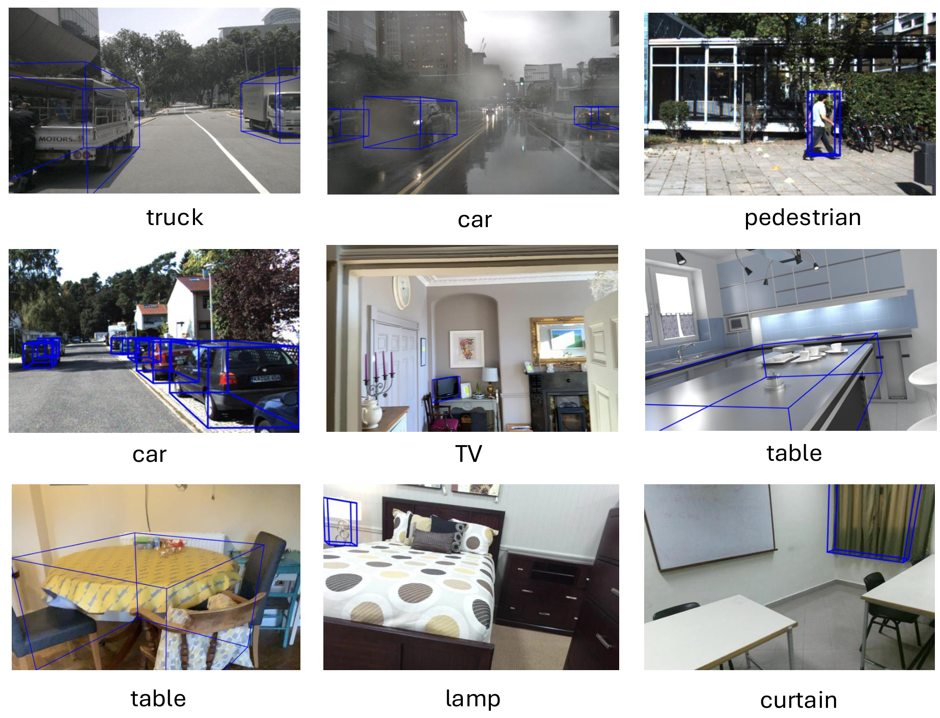 DVD 3D grounding visualization